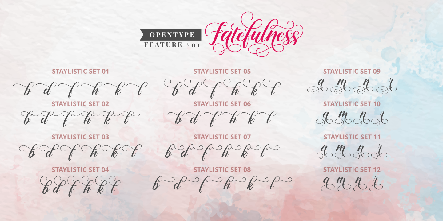 Fatefulness